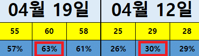 병원개원마케팅